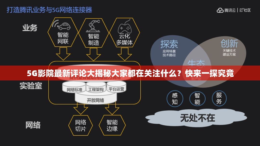 5G影院最新评论大揭秘大家都在关注什么？快来一探究竟