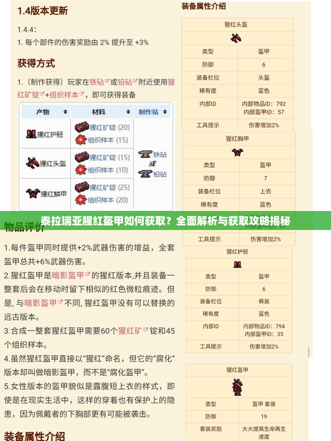 泰拉瑞亚腥红盔甲如何获取？全面解析与获取攻略揭秘