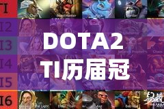 DOTA2 TI历届冠军如何夺冠？底层逻辑、实战技巧及界面优化全揭秘
