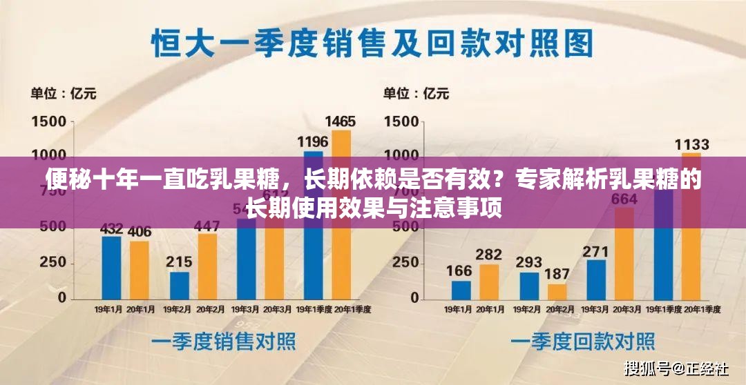 便秘十年一直吃乳果糖，长期依赖是否有效？专家解析乳果糖的长期使用效果与注意事项