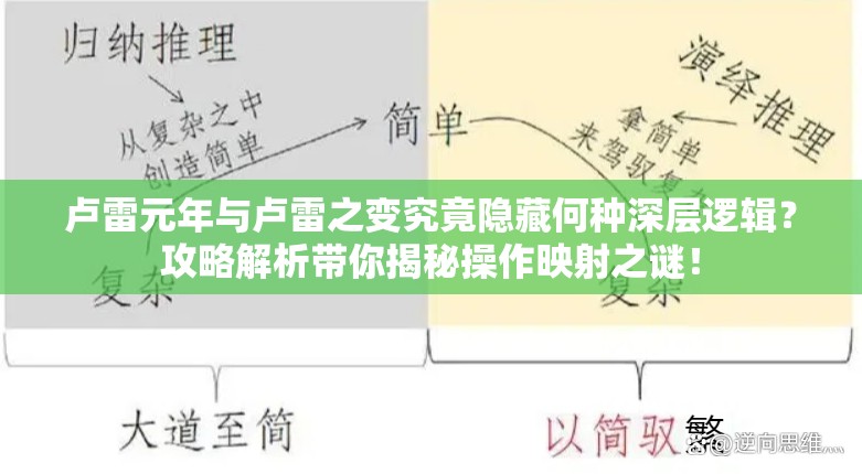 卢雷元年与卢雷之变究竟隐藏何种深层逻辑？攻略解析带你揭秘操作映射之谜！