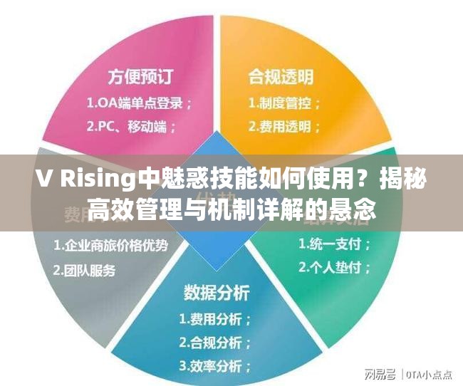 V Rising中魅惑技能如何使用？揭秘高效管理与机制详解的悬念