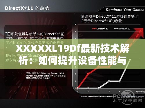 XXXXXL19Df最新技术解析：如何提升设备性能与用户体验？