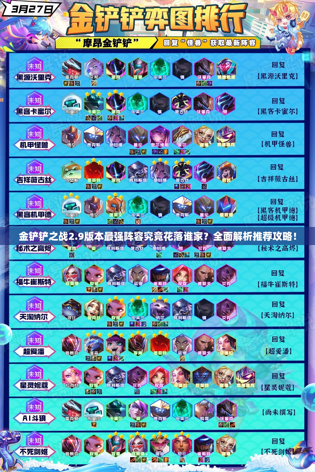金铲铲之战2.9版本最强阵容究竟花落谁家？全面解析推荐攻略！
