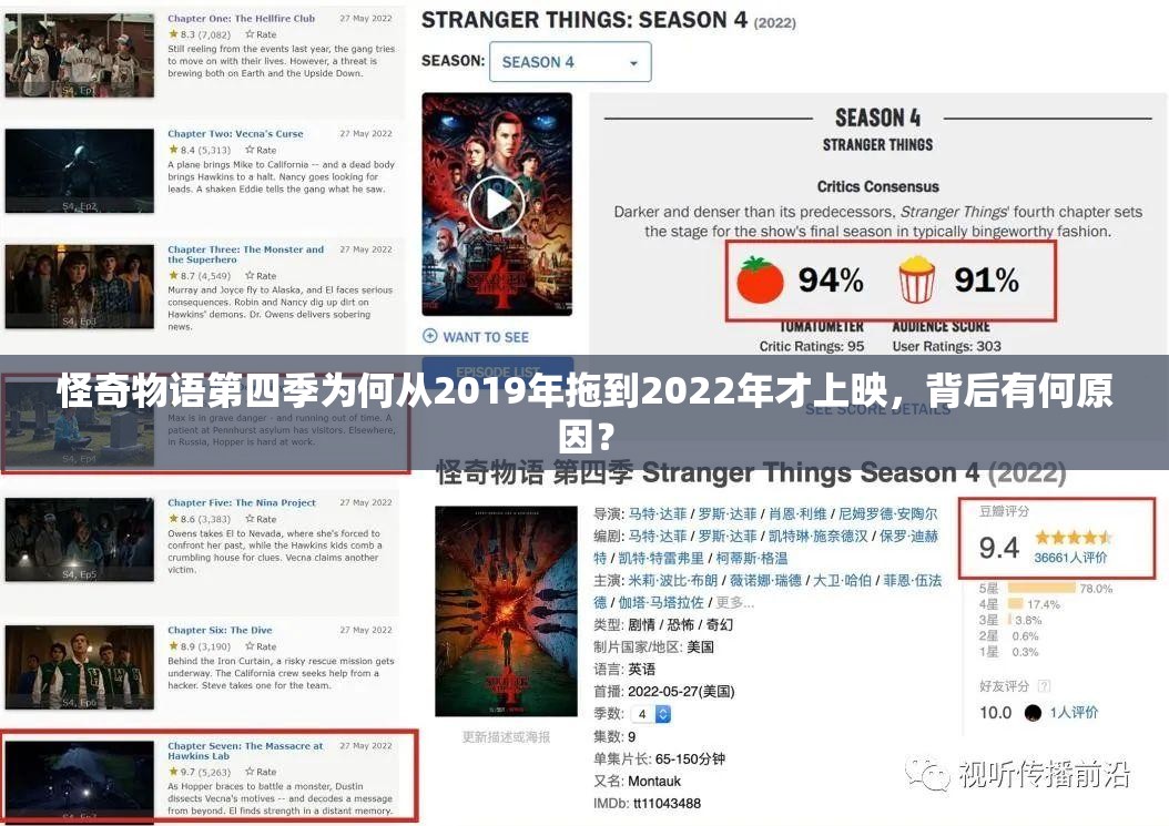 怪奇物语第四季为何从2019年拖到2022年才上映，背后有何原因？