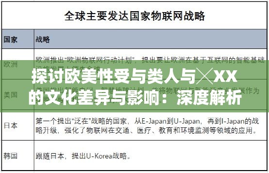 探讨欧美性受与类人与╳XX的文化差异与影响：深度解析现代社会的多元性观念