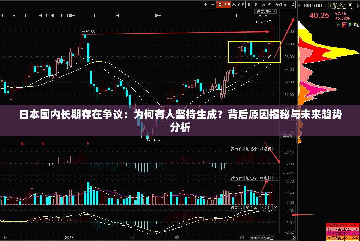 日本国内长期存在争议：为何有人坚持生成？背后原因揭秘与未来趋势分析
