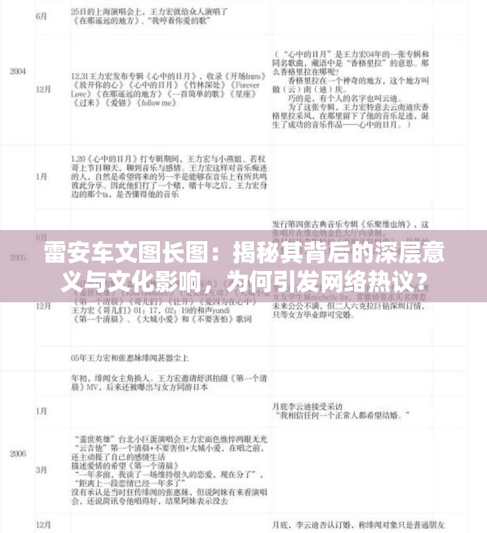 雷安车文图长图：揭秘其背后的深层意义与文化影响，为何引发网络热议？