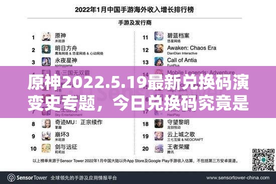 原神2022.5.19最新兑换码演变史专题，今日兑换码究竟是什么？