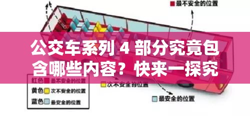 公交车系列 4 部分究竟包含哪些内容？快来一探究竟公交迷必看