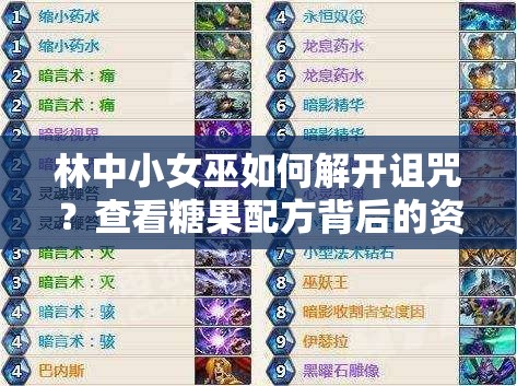 林中小女巫如何解开诅咒？查看糖果配方背后的资源管理奥秘？