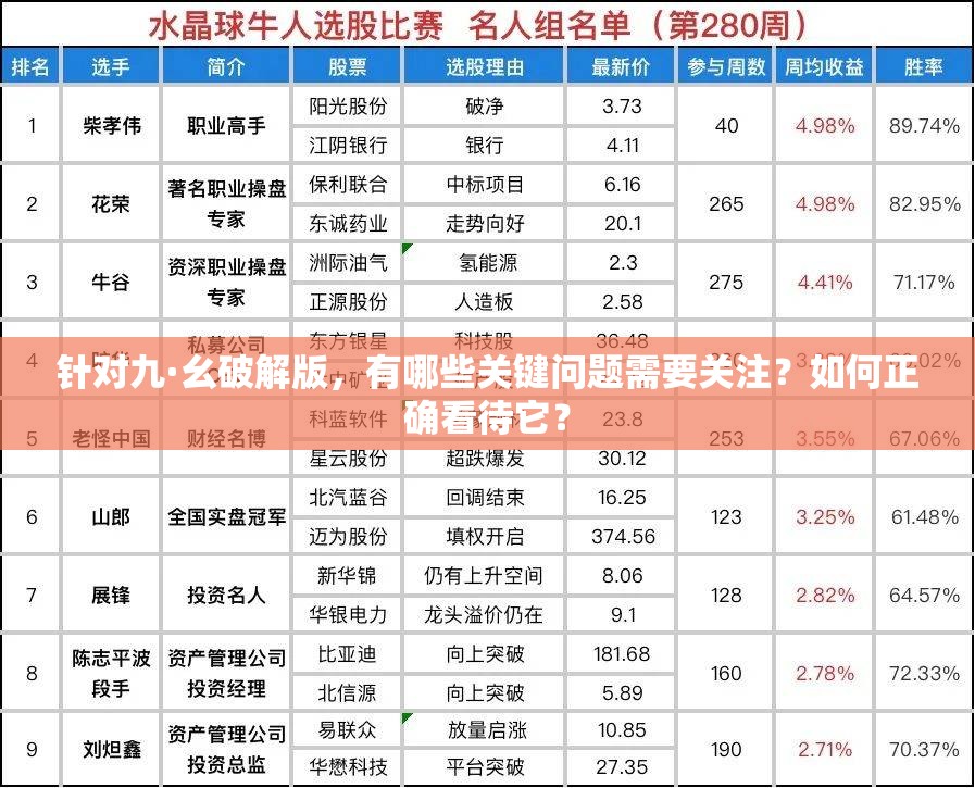 针对九·幺破解版，有哪些关键问题需要关注？如何正确看待它？