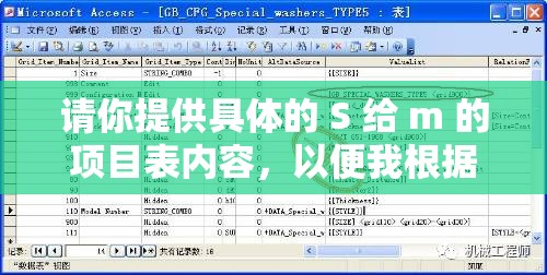 请你提供具体的 S 给 m 的项目表内容，以便我根据它来生成