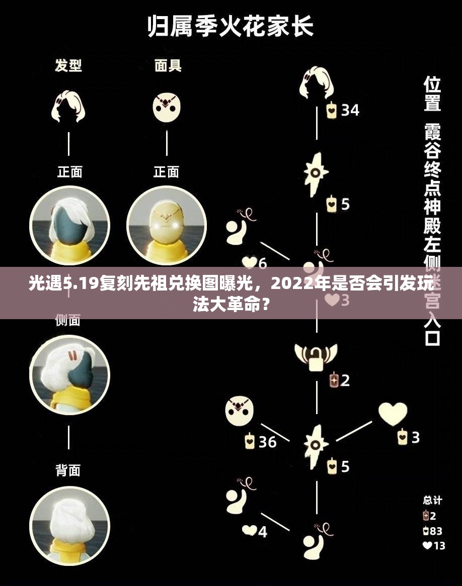 光遇5.19复刻先祖兑换图曝光，2022年是否会引发玩法大革命？