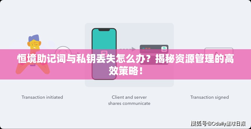 恒境助记词与私钥丢失怎么办？揭秘资源管理的高效策略！