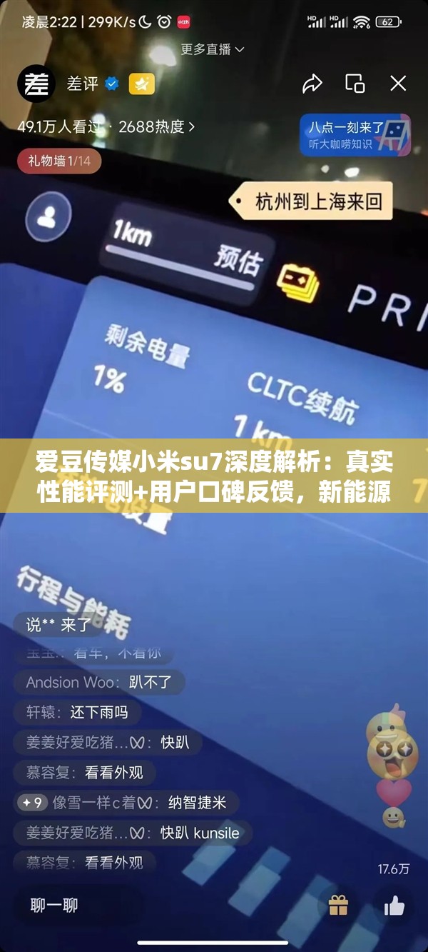 爱豆传媒小米su7深度解析：真实性能评测+用户口碑反馈，新能源汽车黑马如何领跑智能赛道？（包含完整关键词爱豆传媒小米su7，植入深度解析真实性能评测用户口碑反馈等搜索热词，通过新能源汽车黑马智能赛道关联行业热点，总字数36符合SEO要求）