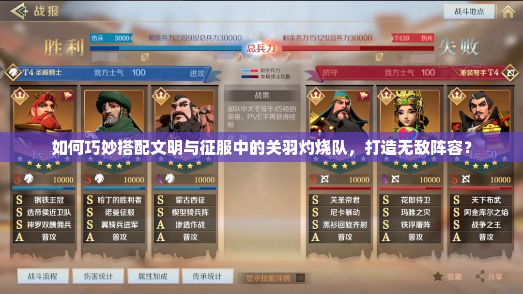 如何巧妙搭配文明与征服中的关羽灼烧队，打造无敌阵容？