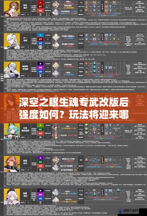 深空之眼生魂专武改版后强度如何？玩法将迎来哪些革命性变化？