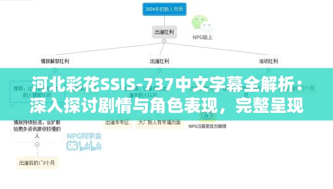 河北彩花SSIS-737中文字幕全解析：深入探讨剧情与角色表现，完整呈现精彩内容