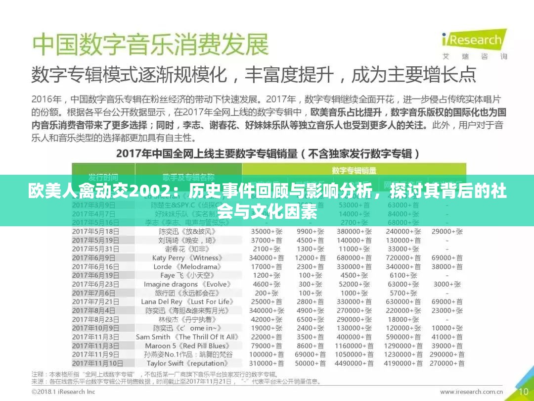 欧美人禽动交2002：历史事件回顾与影响分析，探讨其背后的社会与文化因素