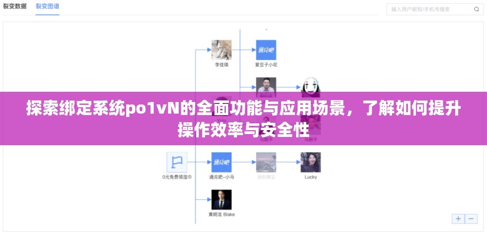 探索绑定系统po1vN的全面功能与应用场景，了解如何提升操作效率与安全性