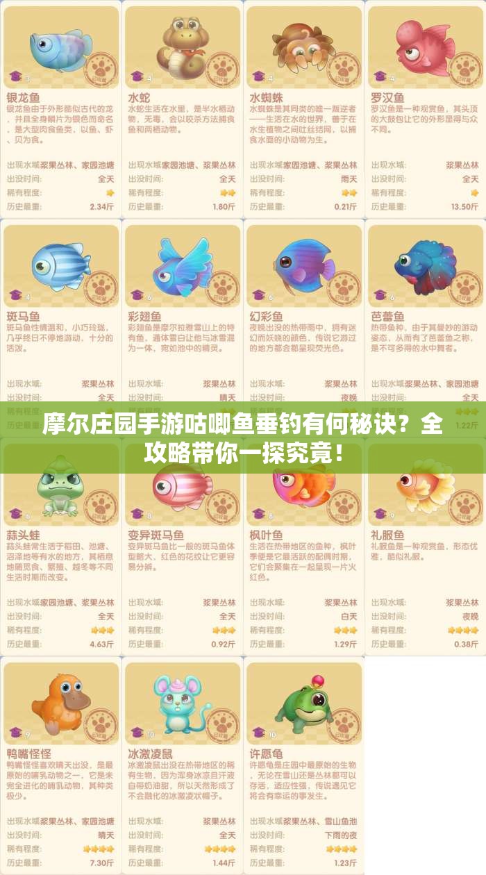 摩尔庄园手游咕唧鱼垂钓有何秘诀？全攻略带你一探究竟！
