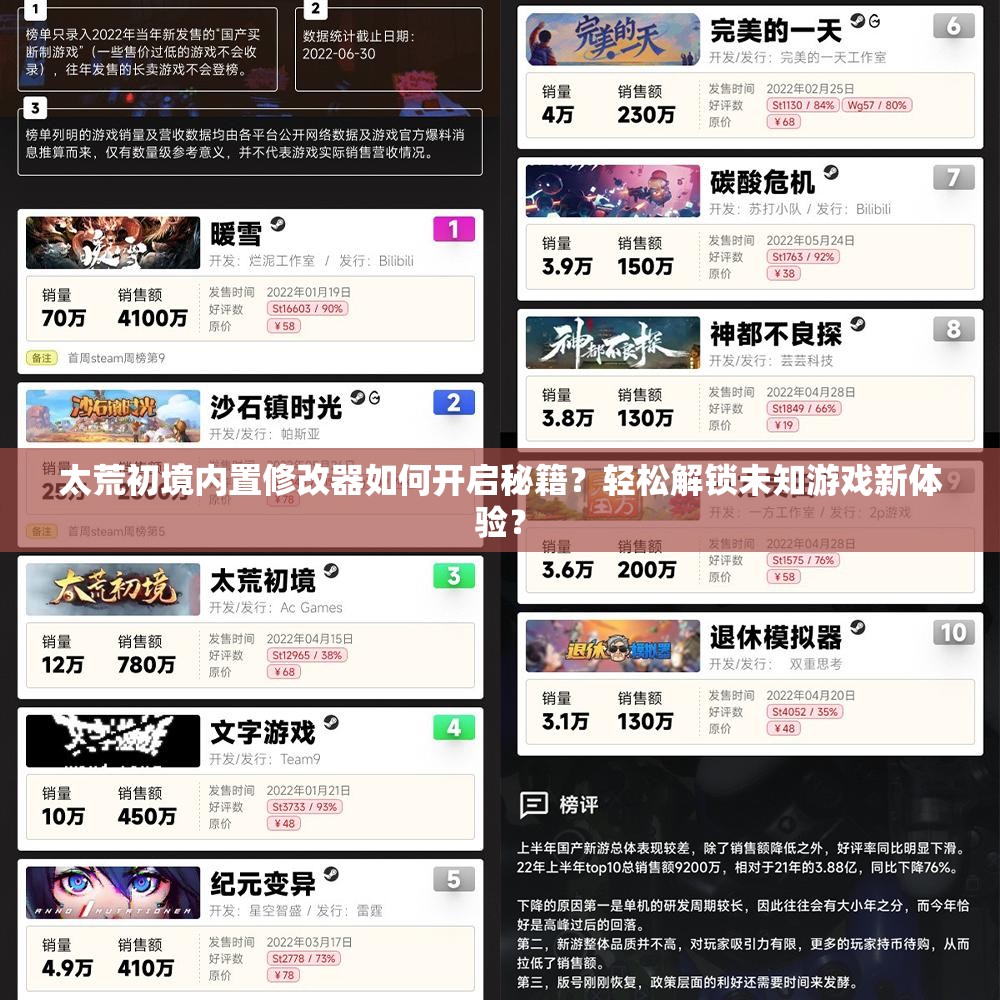 太荒初境内置修改器如何开启秘籍？轻松解锁未知游戏新体验？