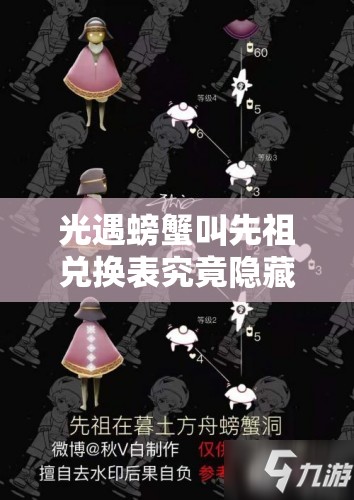 光遇螃蟹叫先祖兑换表究竟隐藏什么？解锁神秘礼品全攻略来袭！