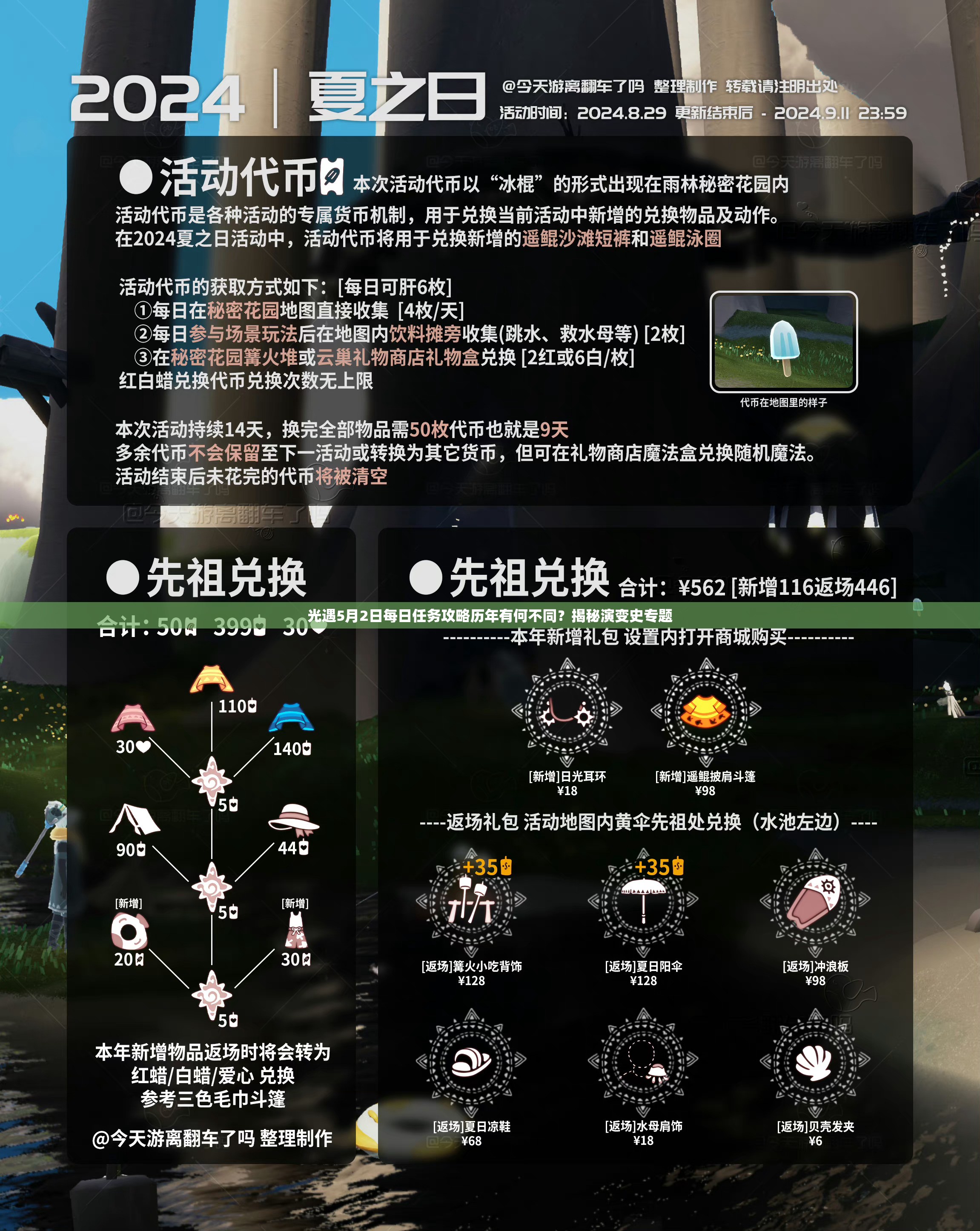 光遇5月2日每日任务攻略历年有何不同？揭秘演变史专题