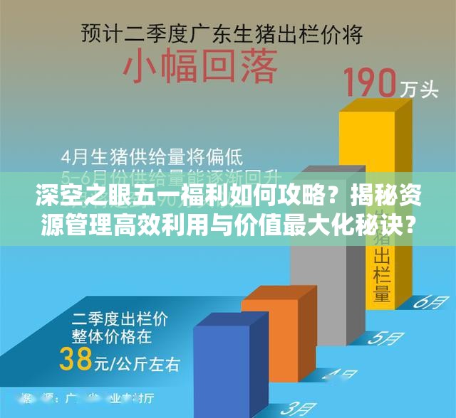 深空之眼五一福利如何攻略？揭秘资源管理高效利用与价值最大化秘诀？