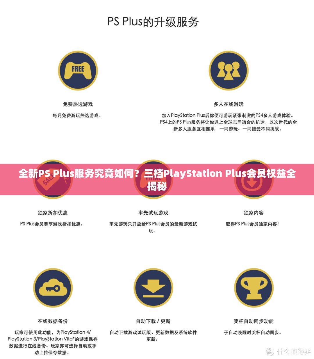 全新PS Plus服务究竟如何？三档PlayStation Plus会员权益全揭秘