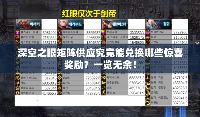 深空之眼矩阵供应究竟能兑换哪些惊喜奖励？一览无余！