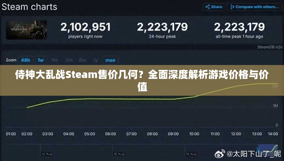 侍神大乱战Steam售价几何？全面深度解析游戏价格与价值