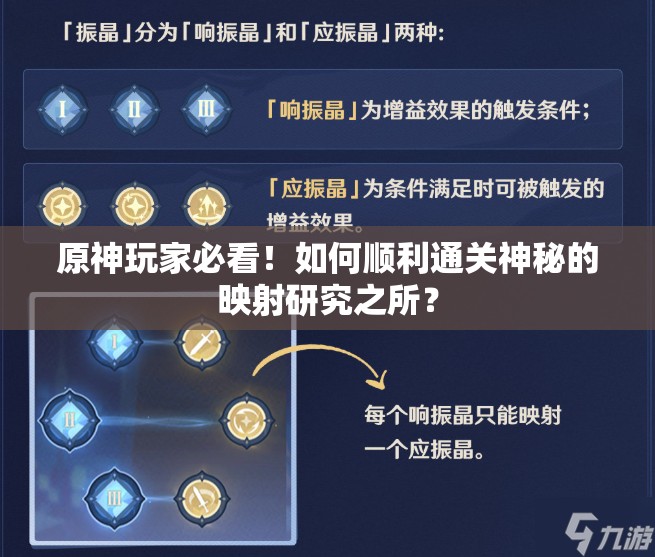 原神玩家必看！如何顺利通关神秘的映射研究之所？