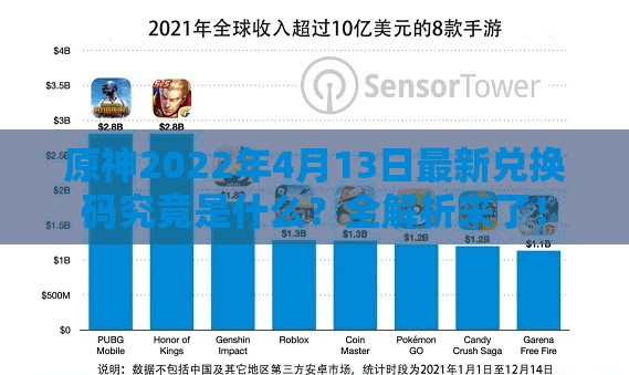 原神2022年4月13日最新兑换码究竟是什么？全解析来了！