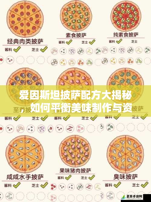 爱因斯坦披萨配方大揭秘，如何平衡美味制作与资源管理艺术？
