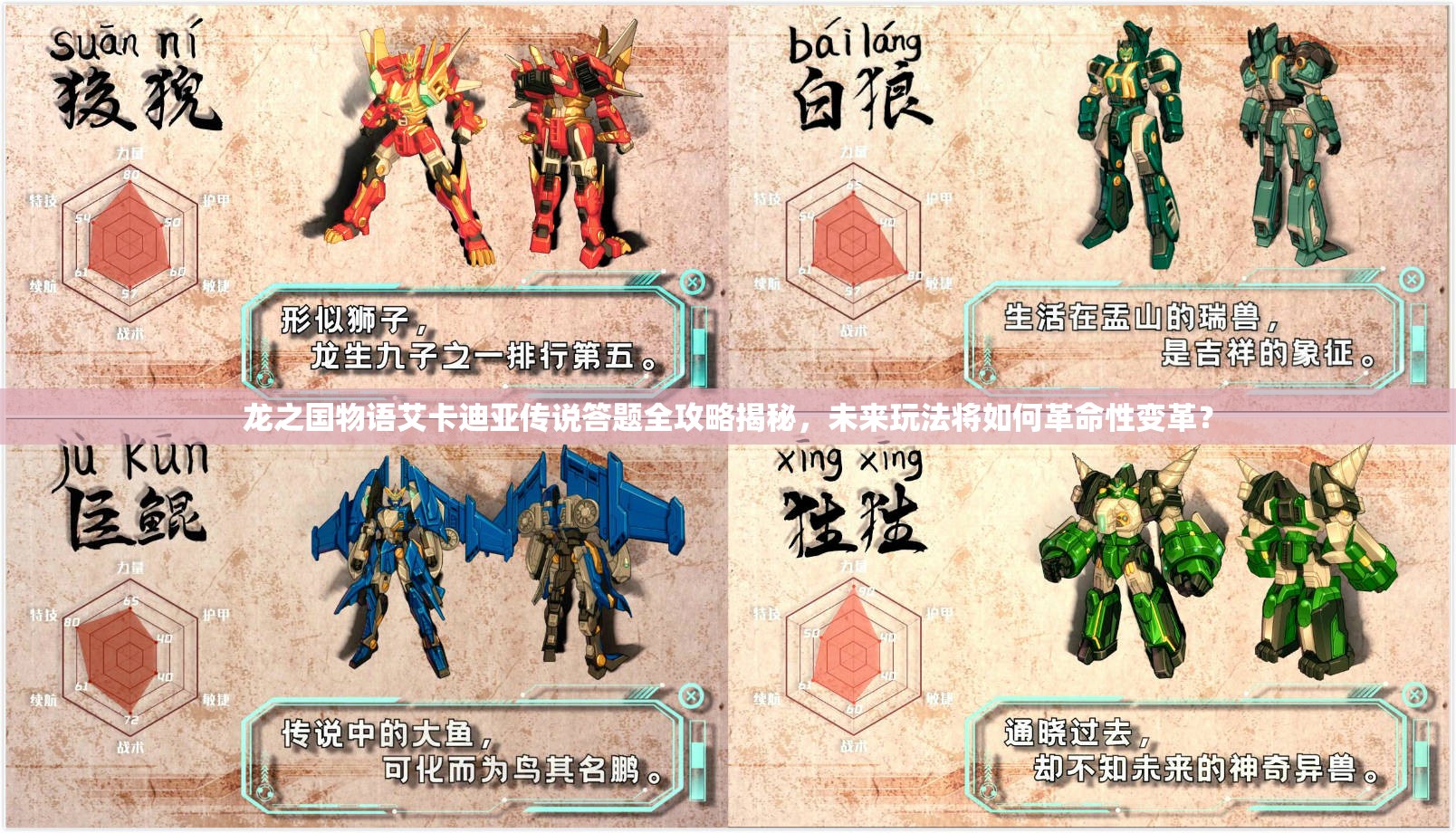 龙之国物语艾卡迪亚传说答题全攻略揭秘，未来玩法将如何革命性变革？