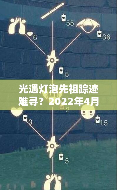 光遇灯泡先祖踪迹难寻？2022年4月7日复刻位置全面深度解析