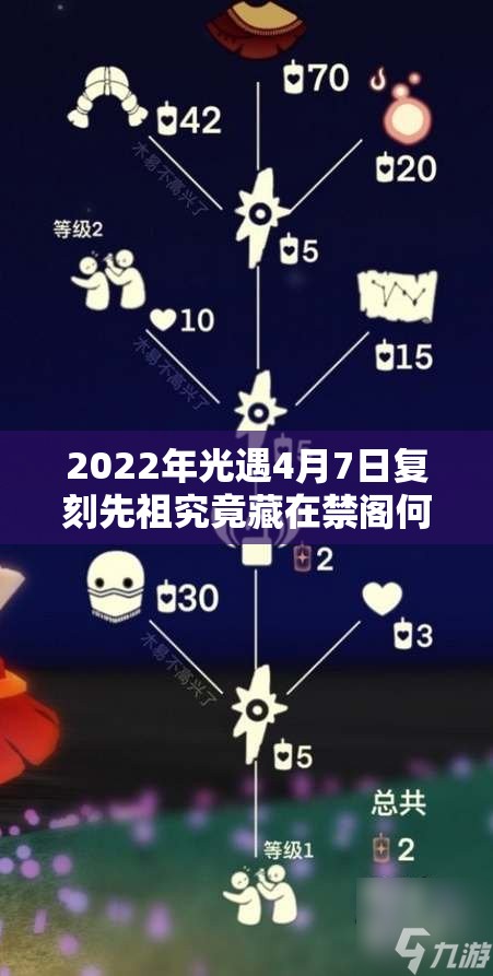 2022年光遇4月7日复刻先祖究竟藏在禁阁何处，全攻略带你揭秘？