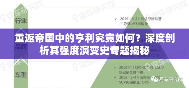 重返帝国中的亨利究竟如何？深度剖析其强度演变史专题揭秘