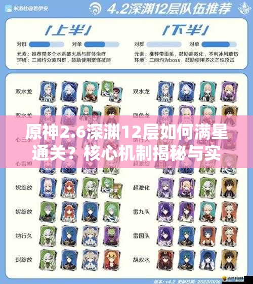 原神2.6深渊12层如何满星通关？核心机制揭秘与实战阵容推荐！
