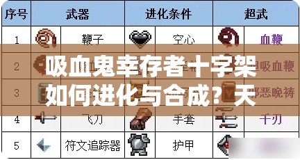 吸血鬼幸存者十字架如何进化与合成？天堂之剑合成方法揭秘