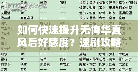 如何快速提升无悔华夏风后好感度？速刷攻略揭秘！