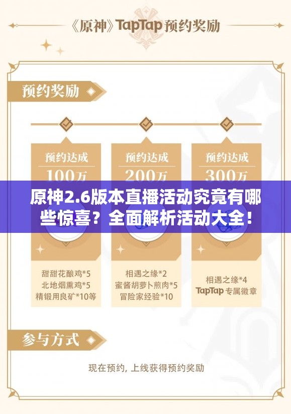 原神2.6版本直播活动究竟有哪些惊喜？全面解析活动大全！