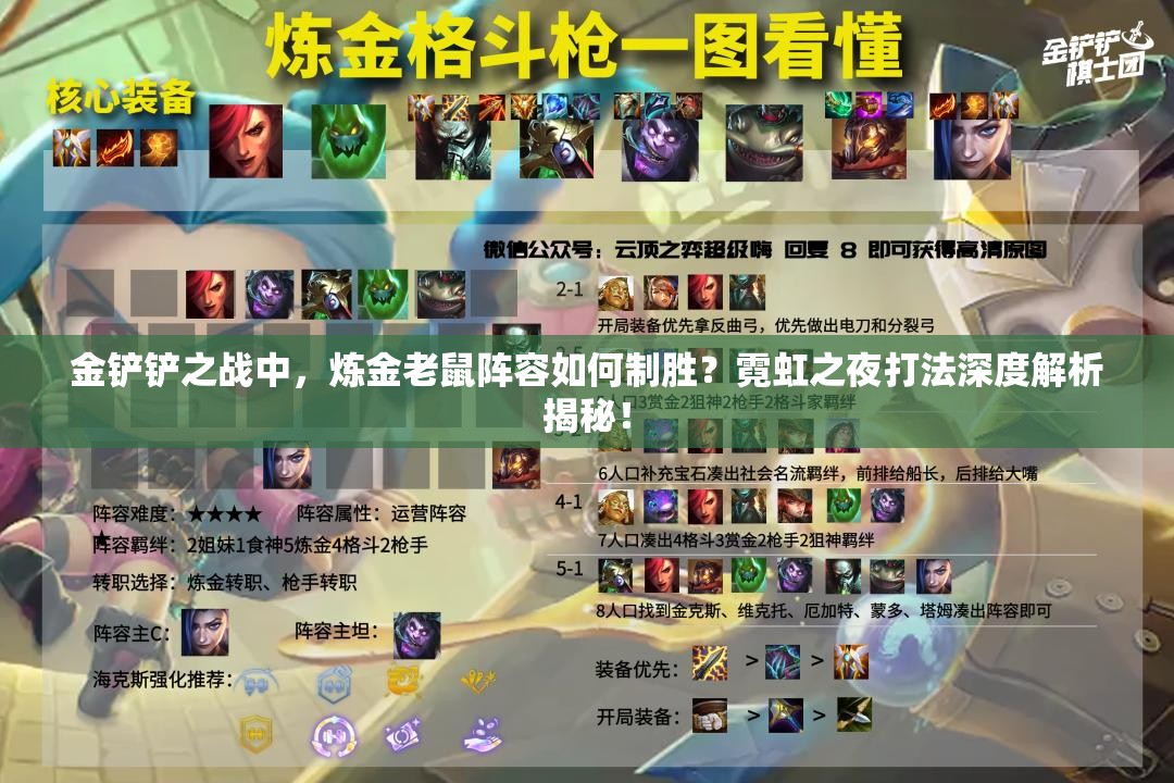 金铲铲之战中，炼金老鼠阵容如何制胜？霓虹之夜打法深度解析揭秘！