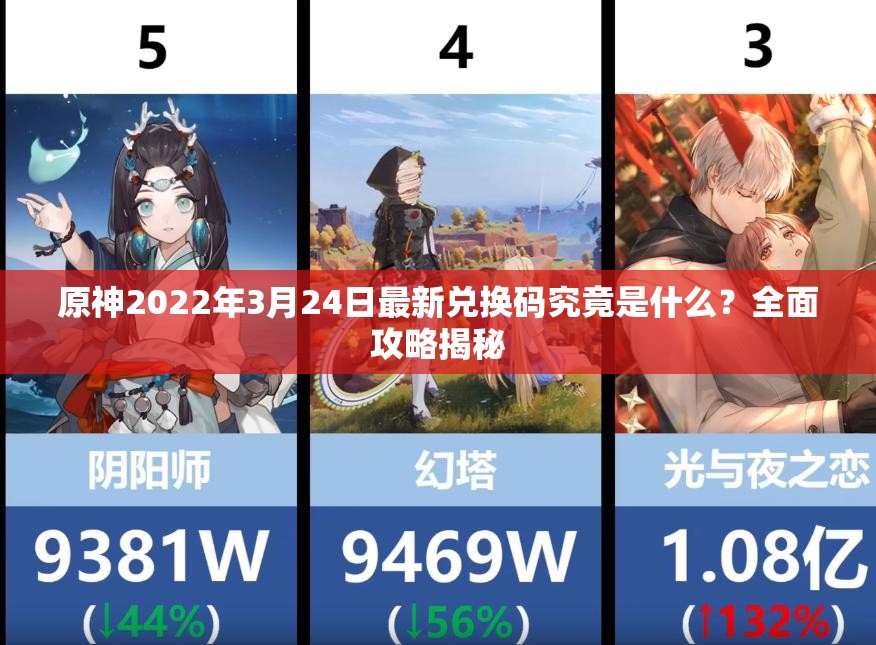 原神2022年3月24日最新兑换码究竟是什么？全面攻略揭秘