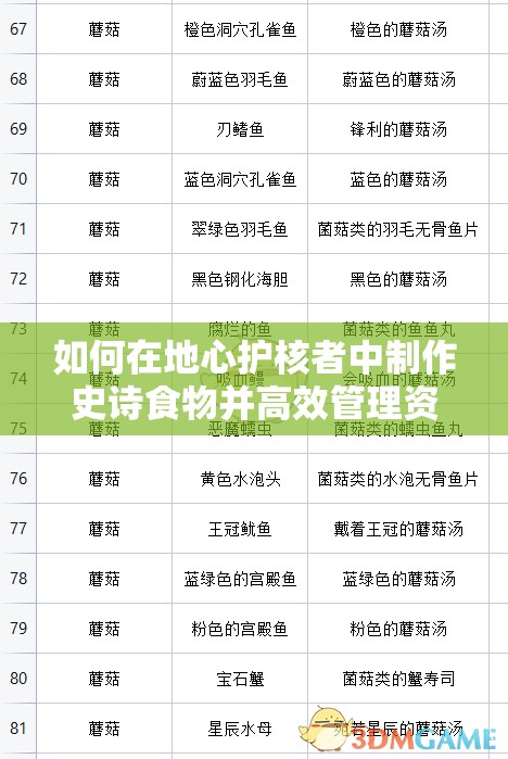 如何在地心护核者中制作史诗食物并高效管理资源？