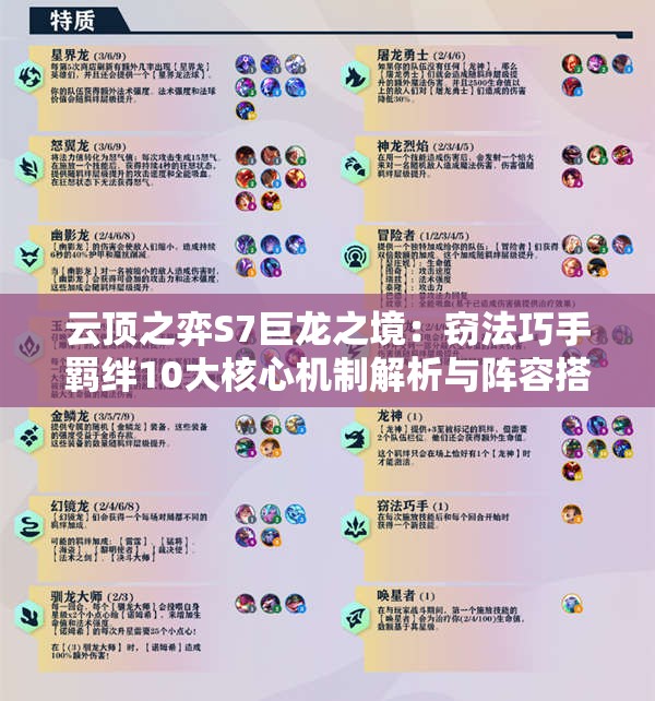 云顶之弈S7巨龙之境：窃法巧手羁绊10大核心机制解析与阵容搭配全攻略