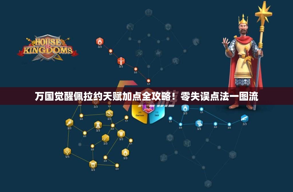 万国觉醒佩拉约天赋加点全攻略！零失误点法一图流